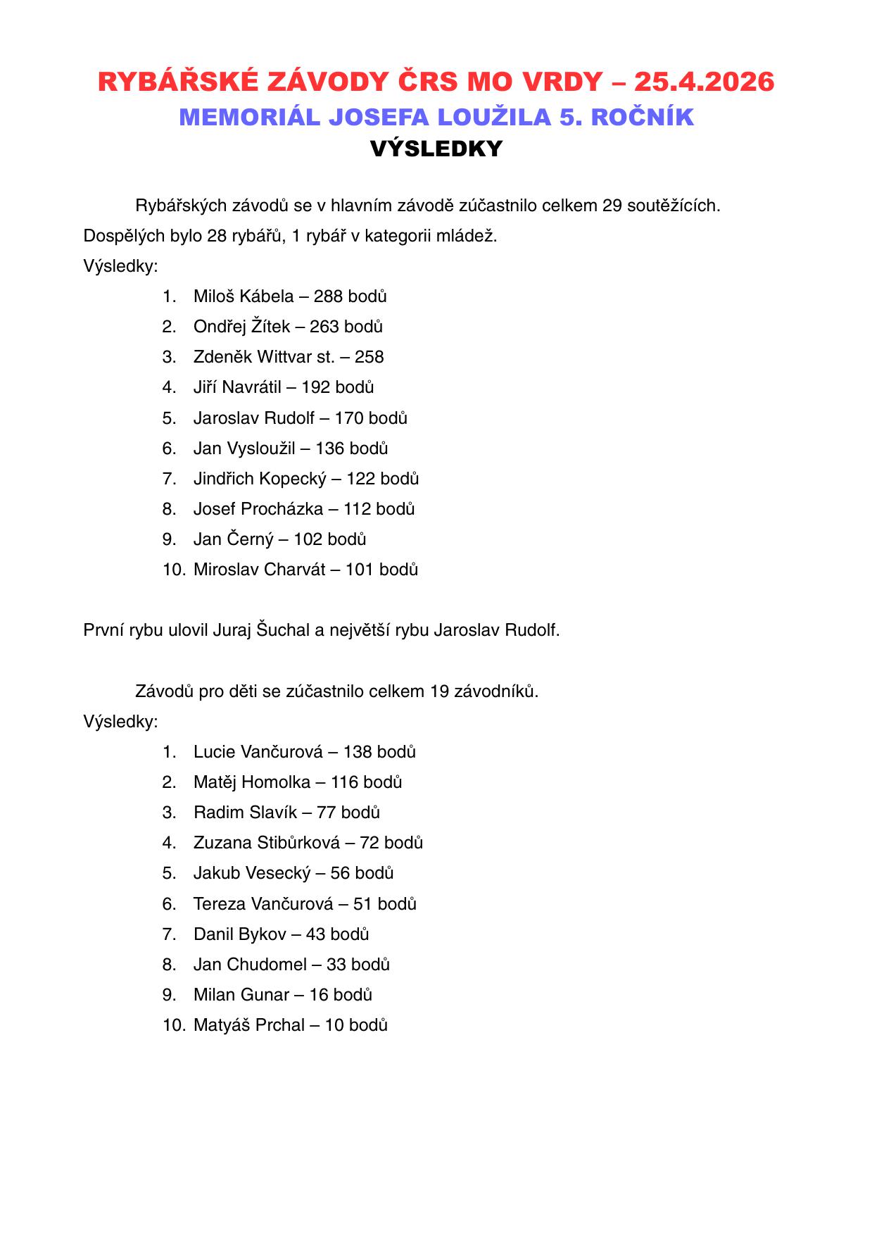 Plakát rybářské závody Vrdy 2025